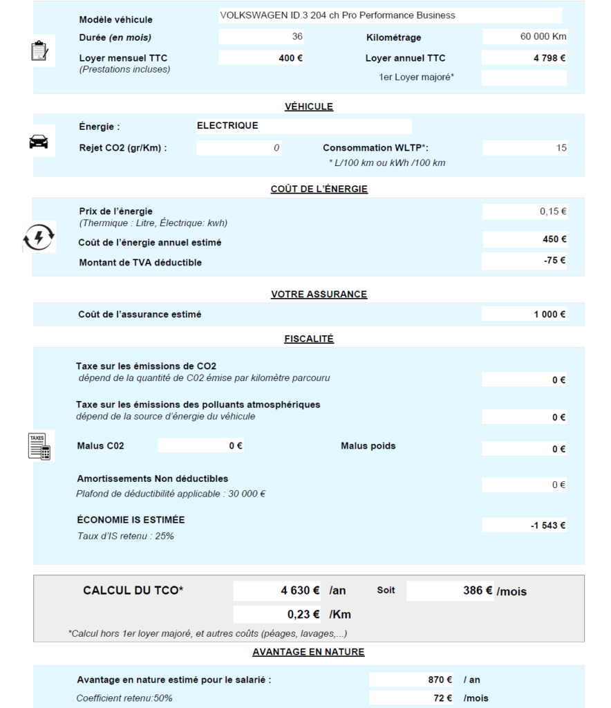 Exemple de proposition sur contrat VW ID3 électrique avec calcul du TCO